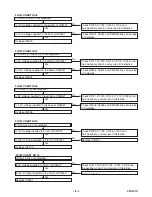 Preview for 19 page of Philips BDP5110/F7 D Service Manual