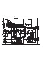 Preview for 40 page of Philips BDP5110/F7 D Service Manual