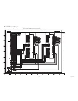 Preview for 42 page of Philips BDP5110/F7 D Service Manual