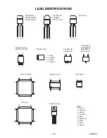 Preview for 58 page of Philips BDP5110/F7 D Service Manual