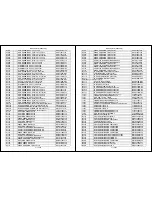 Preview for 62 page of Philips BDP5110/F7 D Service Manual