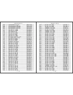 Preview for 63 page of Philips BDP5110/F7 D Service Manual