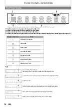 Preview for 12 page of Philips BDP5110 User Manual