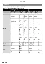 Preview for 44 page of Philips BDP5110 User Manual