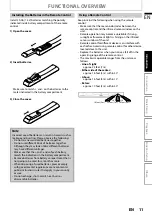 Preview for 11 page of Philips BDP5150 User Manual