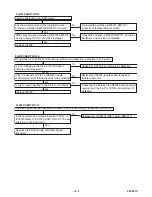 Предварительный просмотр 21 страницы Philips BDP5320/F7 Service Manual