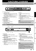 Предварительный просмотр 11 страницы Philips BDP5320 User Manual