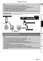 Предварительный просмотр 21 страницы Philips BDP5320 User Manual