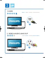 Preview for 4 page of Philips BDP5500 User Manual