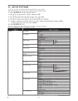 Preview for 37 page of Philips BDP5502 User Manual