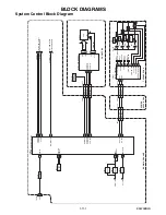 Preview for 31 page of Philips BDP5506 Service Manual