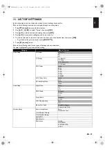 Предварительный просмотр 39 страницы Philips BDP5506 User Manual