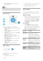 Preview for 12 page of Philips BDP5600 User Manual