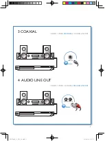 Preview for 5 page of Philips BDP5600K User Manual