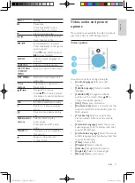 Preview for 11 page of Philips BDP5600K User Manual