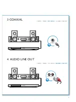 Preview for 5 page of Philips BDP6100 User Manual