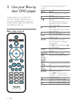 Preview for 9 page of Philips BDP6100 User Manual