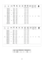 Предварительный просмотр 2 страницы Philips BDP651 Manual