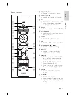 Предварительный просмотр 11 страницы Philips BDP7200 User Manual