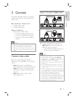 Предварительный просмотр 15 страницы Philips BDP7200 User Manual