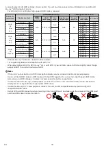 Preview for 18 page of Philips BDP7302 User Manual