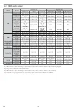 Preview for 19 page of Philips BDP7302 User Manual