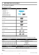 Preview for 24 page of Philips BDP7302 User Manual