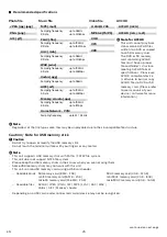 Preview for 25 page of Philips BDP7302 User Manual