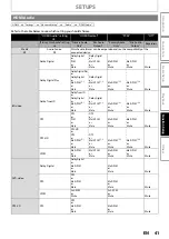 Preview for 41 page of Philips BDP7310/F7 Manual