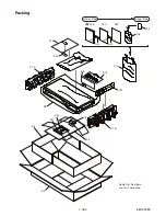 Preview for 73 page of Philips BDP7320/F7 Service Manual