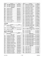 Preview for 79 page of Philips BDP7320/F7 Service Manual