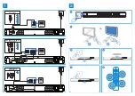 Preview for 2 page of Philips BDP7320 Quick Start Manual