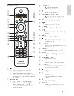 Preview for 7 page of Philips BDP7500BL User Manual