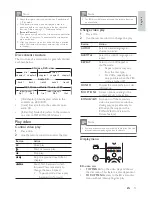 Preview for 13 page of Philips BDP7500BL User Manual