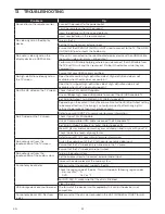 Предварительный просмотр 51 страницы Philips BDP7501 User Manual