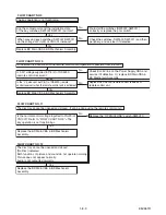 Preview for 21 page of Philips BDP7520/F7 Service Manual