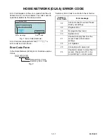 Preview for 22 page of Philips BDP7520/F7 Service Manual