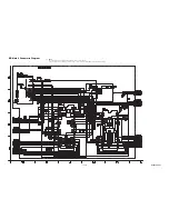 Preview for 41 page of Philips BDP7520/F7 Service Manual