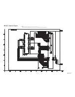 Preview for 42 page of Philips BDP7520/F7 Service Manual