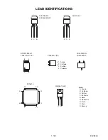 Preview for 57 page of Philips BDP7520/F7 Service Manual