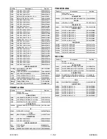 Preview for 62 page of Philips BDP7520/F7 Service Manual