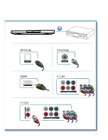 Preview for 5 page of Philips BDP7700 User Manual