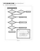 Предварительный просмотр 16 страницы Philips BDP9000 Service Manual