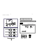 Preview for 39 page of Philips BDP9500 Service Manual