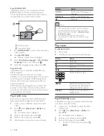 Preview for 16 page of Philips BDP9500 User Manual