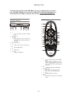 Предварительный просмотр 14 страницы Philips BDP9600/51 Service Manual