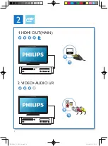 Предварительный просмотр 4 страницы Philips BDP9700/51 User Manual