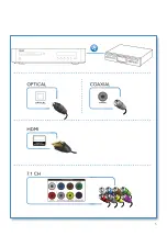 Preview for 5 page of Philips BDP9700/93 User Manual