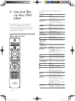 Preview for 10 page of Philips BDP9700/93 User Manual