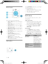 Preview for 12 page of Philips BDP9700/93 User Manual